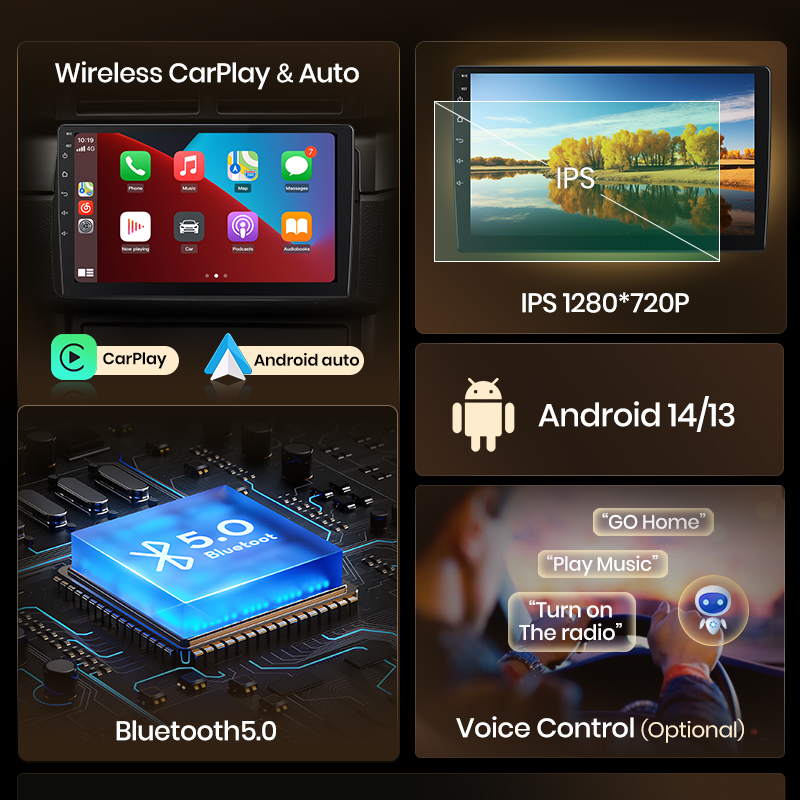 Junsun AI Voice Car Stereo Rad - Korean Lifestyle Video 评论和价格